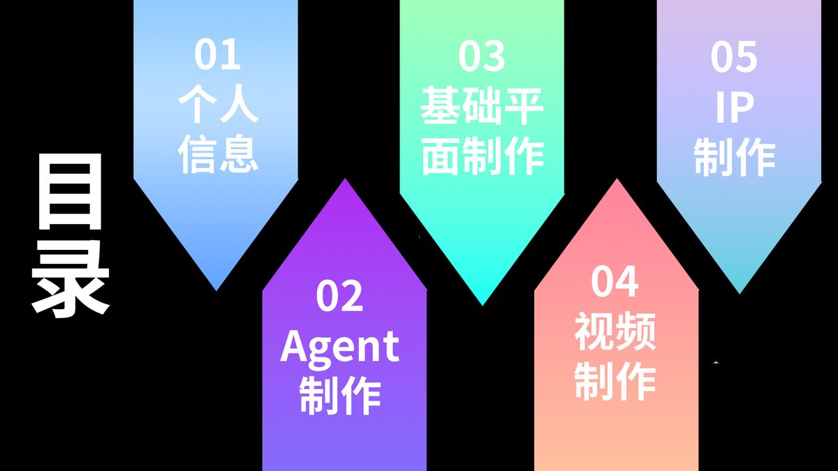 作品集02